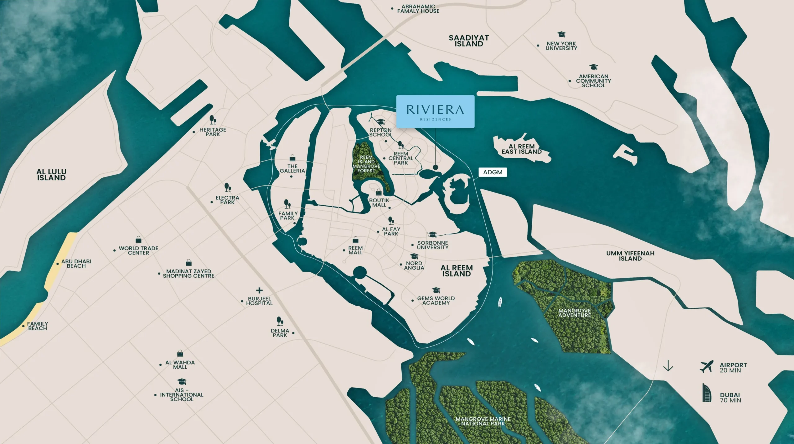 Location